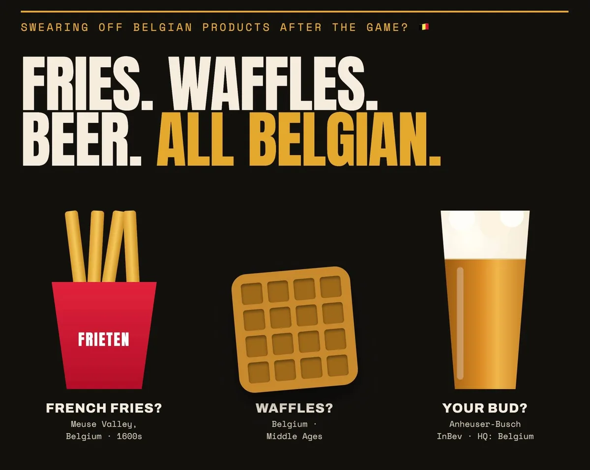 Graphic reading Fries. Waffles. Beer. All Belgian. with illustrations of fries in a red Frieten cone, a waffle and a glass of beer